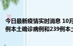 今日最新疫情实时消息 10月31日0-21时，乌鲁木齐新增19例本土确诊病例和239例本土无症状感染者