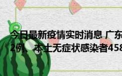 今日最新疫情实时消息 广东10月31日新增本土确诊病例242例、本土无症状感染者458例