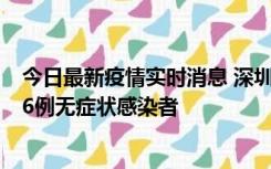 今日最新疫情实时消息 深圳10月31日新增23例确诊病例和6例无症状感染者