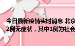 今日最新疫情实时消息 北京10月31日新增21例本土确诊和2例无症状，其中1例为社会面筛查人员