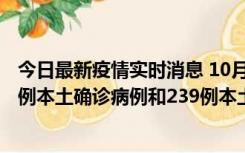 今日最新疫情实时消息 10月31日0-21时，乌鲁木齐新增19例本土确诊病例和239例本土无症状感染者