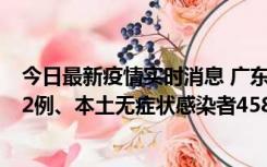 今日最新疫情实时消息 广东10月31日新增本土确诊病例242例、本土无症状感染者458例