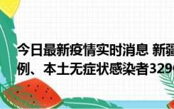 今日最新疫情实时消息 新疆乌鲁木齐新增本土确诊病例25例、本土无症状感染者329例