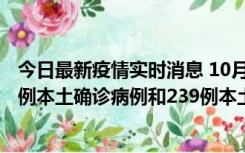 今日最新疫情实时消息 10月31日0-21时，乌鲁木齐新增19例本土确诊病例和239例本土无症状感染者