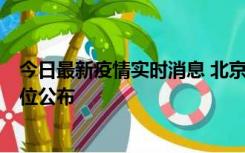 今日最新疫情实时消息 北京通州新增2例确诊病例，风险点位公布