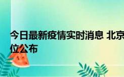 今日最新疫情实时消息 北京通州新增2例确诊病例，风险点位公布