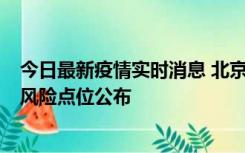 今日最新疫情实时消息 北京昌平区新增1例确诊病例，新增风险点位公布