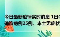 今日最新疫情实时消息 1日0-21时，新疆乌鲁木齐新增本土确诊病例25例、本土无症状感染者329例