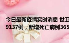 今日最新疫情实时消息 世卫组织：全球新增新冠确诊病例79137例，新增死亡病例365例