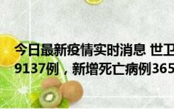 今日最新疫情实时消息 世卫组织：全球新增新冠确诊病例79137例，新增死亡病例365例