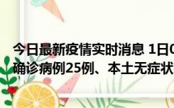 今日最新疫情实时消息 1日0-21时，新疆乌鲁木齐新增本土确诊病例25例、本土无症状感染者329例