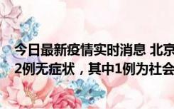 今日最新疫情实时消息 北京10月31日新增21例本土确诊和2例无症状，其中1例为社会面筛查人员