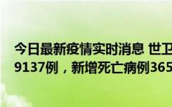 今日最新疫情实时消息 世卫组织：全球新增新冠确诊病例79137例，新增死亡病例365例