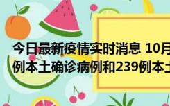 今日最新疫情实时消息 10月31日0-21时，乌鲁木齐新增19例本土确诊病例和239例本土无症状感染者