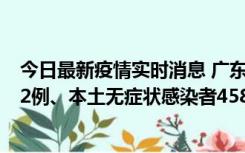 今日最新疫情实时消息 广东10月31日新增本土确诊病例242例、本土无症状感染者458例