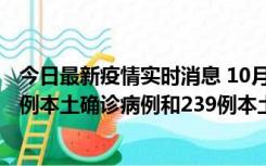 今日最新疫情实时消息 10月31日0-21时，乌鲁木齐新增19例本土确诊病例和239例本土无症状感染者