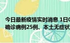 今日最新疫情实时消息 1日0-21时，新疆乌鲁木齐新增本土确诊病例25例、本土无症状感染者329例