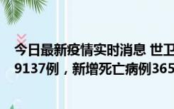 今日最新疫情实时消息 世卫组织：全球新增新冠确诊病例79137例，新增死亡病例365例