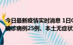 今日最新疫情实时消息 1日0-21时，新疆乌鲁木齐新增本土确诊病例25例、本土无症状感染者329例