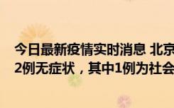 今日最新疫情实时消息 北京10月31日新增21例本土确诊和2例无症状，其中1例为社会面筛查人员