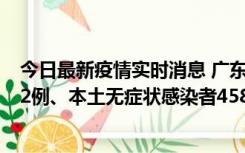 今日最新疫情实时消息 广东10月31日新增本土确诊病例242例、本土无症状感染者458例