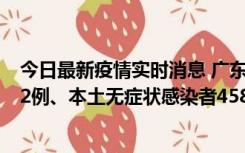 今日最新疫情实时消息 广东10月31日新增本土确诊病例242例、本土无症状感染者458例