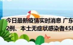 今日最新疫情实时消息 广东10月31日新增本土确诊病例242例、本土无症状感染者458例