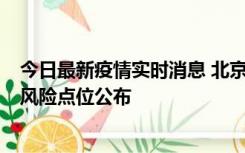 今日最新疫情实时消息 北京昌平区新增1例确诊病例，新增风险点位公布