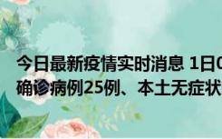 今日最新疫情实时消息 1日0-21时，新疆乌鲁木齐新增本土确诊病例25例、本土无症状感染者329例