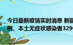 今日最新疫情实时消息 新疆乌鲁木齐新增本土确诊病例25例、本土无症状感染者329例