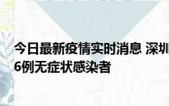 今日最新疫情实时消息 深圳10月31日新增23例确诊病例和6例无症状感染者