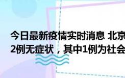 今日最新疫情实时消息 北京10月31日新增21例本土确诊和2例无症状，其中1例为社会面筛查人员