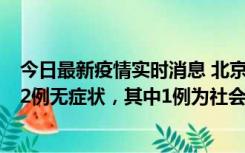 今日最新疫情实时消息 北京10月31日新增21例本土确诊和2例无症状，其中1例为社会面筛查人员