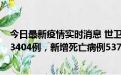 今日最新疫情实时消息 世卫组织：全球新增新冠确诊病例63404例，新增死亡病例537例