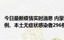 今日最新疫情实时消息 内蒙古11月1日新增本土确诊病例24例、本土无症状感染者296例