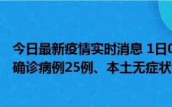 今日最新疫情实时消息 1日0-21时，新疆乌鲁木齐新增本土确诊病例25例、本土无症状感染者329例