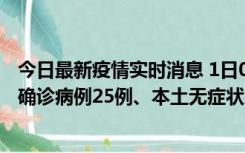 今日最新疫情实时消息 1日0-21时，新疆乌鲁木齐新增本土确诊病例25例、本土无症状感染者329例