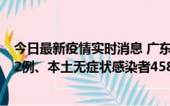 今日最新疫情实时消息 广东10月31日新增本土确诊病例242例、本土无症状感染者458例