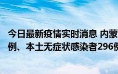 今日最新疫情实时消息 内蒙古11月1日新增本土确诊病例24例、本土无症状感染者296例