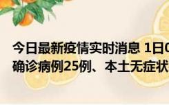 今日最新疫情实时消息 1日0-21时，新疆乌鲁木齐新增本土确诊病例25例、本土无症状感染者329例