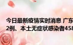 今日最新疫情实时消息 广东10月31日新增本土确诊病例242例、本土无症状感染者458例