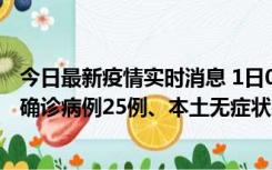 今日最新疫情实时消息 1日0-21时，新疆乌鲁木齐新增本土确诊病例25例、本土无症状感染者329例