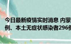 今日最新疫情实时消息 内蒙古11月1日新增本土确诊病例24例、本土无症状感染者296例