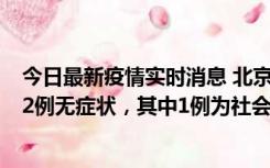 今日最新疫情实时消息 北京10月31日新增21例本土确诊和2例无症状，其中1例为社会面筛查人员