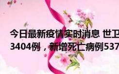 今日最新疫情实时消息 世卫组织：全球新增新冠确诊病例63404例，新增死亡病例537例