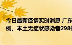 今日最新疫情实时消息 广东11月1日新增本土确诊病例125例、本土无症状感染者298例