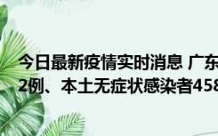 今日最新疫情实时消息 广东10月31日新增本土确诊病例242例、本土无症状感染者458例