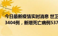 今日最新疫情实时消息 世卫组织：全球新增新冠确诊病例63404例，新增死亡病例537例