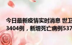 今日最新疫情实时消息 世卫组织：全球新增新冠确诊病例63404例，新增死亡病例537例