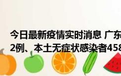 今日最新疫情实时消息 广东10月31日新增本土确诊病例242例、本土无症状感染者458例